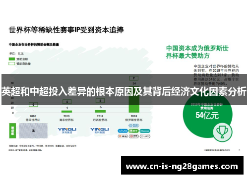 英超和中超投入差异的根本原因及其背后经济文化因素分析 英超和中超投入差异的根本原因及其背后经济文化因素分析