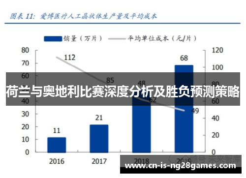 荷兰与奥地利比赛深度分析及胜负预测策略