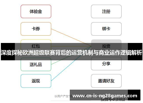 深度探秘欧洲超级联赛背后的运营机制与商业运作逻辑解析 深度探秘欧洲超级联赛背后的运营机制与商业运作逻辑解析