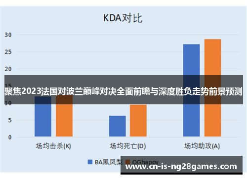 聚焦2023法国对波兰巅峰对决全面前瞻与深度胜负走势前景预测 聚焦2023法国对波兰巅峰对决全面前瞻与深度胜负走势前景预测