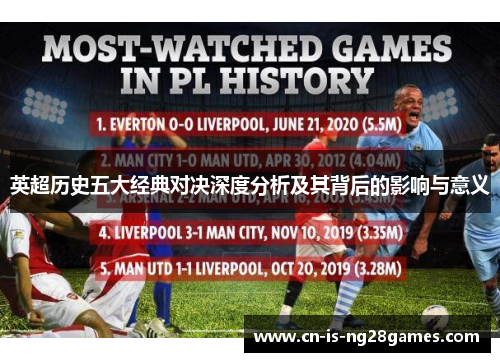 英超历史五大经典对决深度分析及其背后的影响与意义