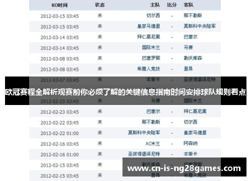 欧冠赛程全解析观赛前你必须了解的关键信息指南时间安排球队规则看点 欧冠赛程全解析观赛前你必须了解的关键信息指南时间安排球队规则看点