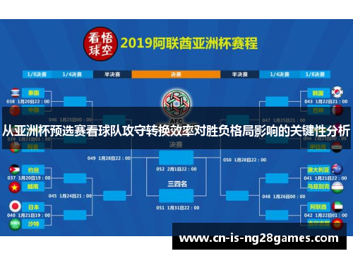 从亚洲杯预选赛看球队攻守转换效率对胜负格局影响的关键性分析 从亚洲杯预选赛看球队攻守转换效率对胜负格局影响的关键性分析